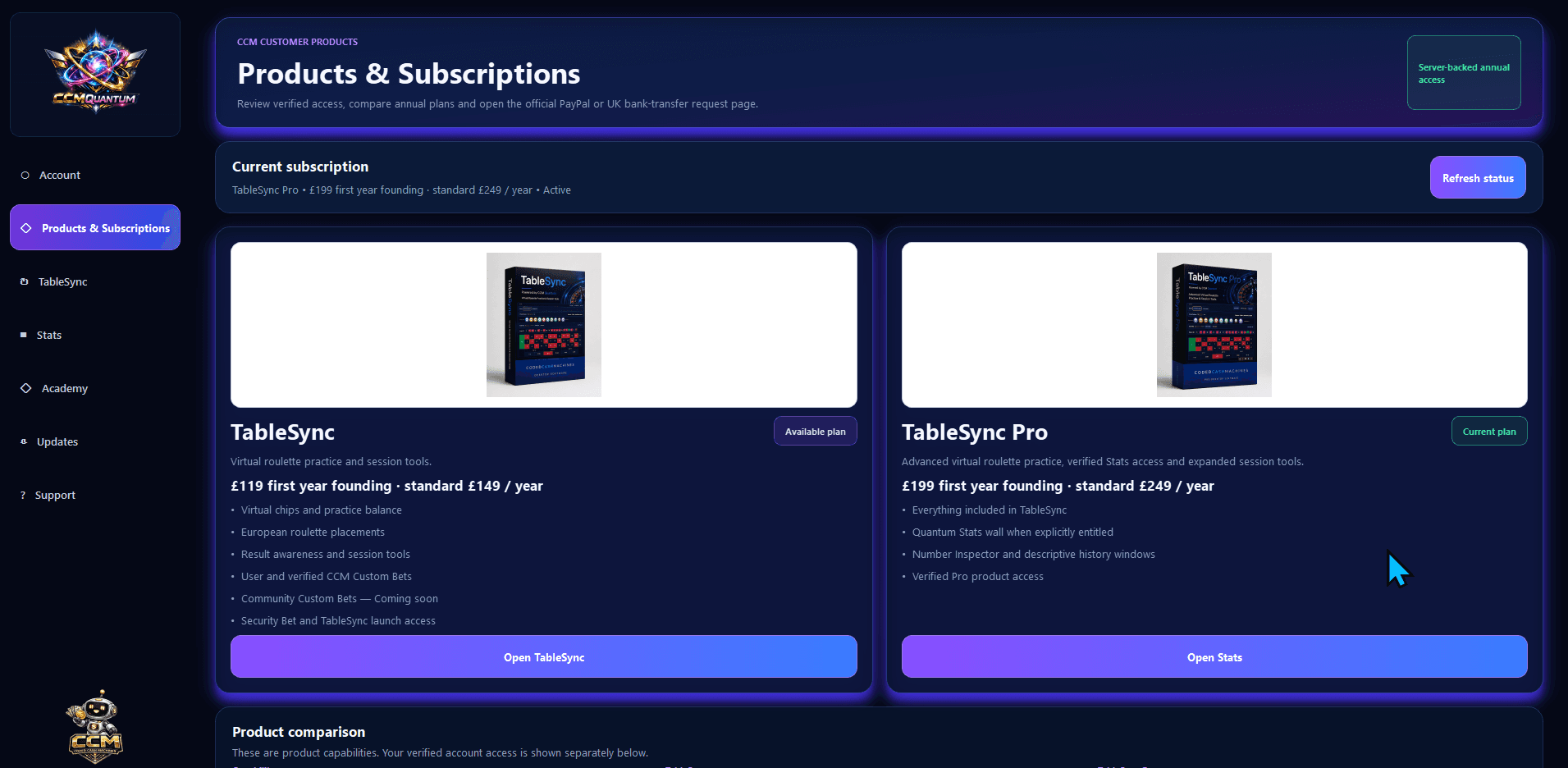 CCM Quantum products and access screenshot