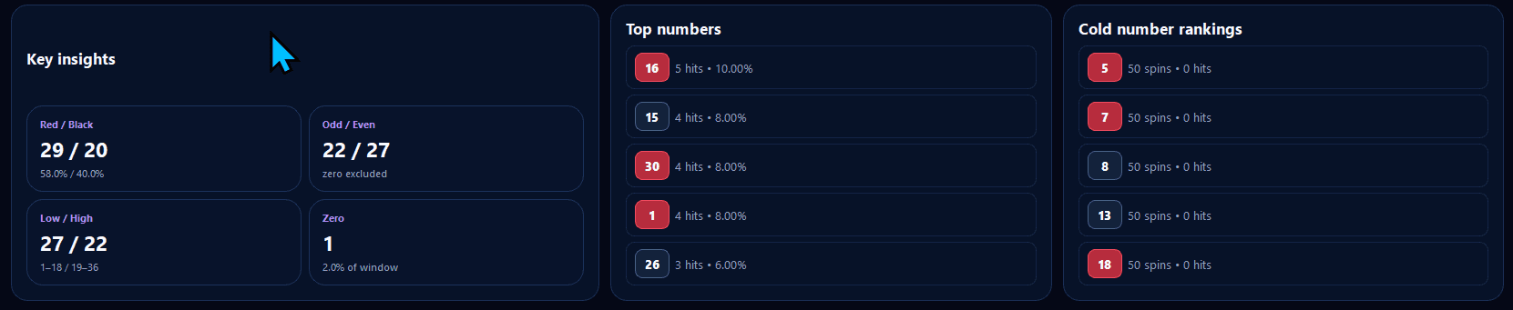 Stats and recorded number history screenshot
